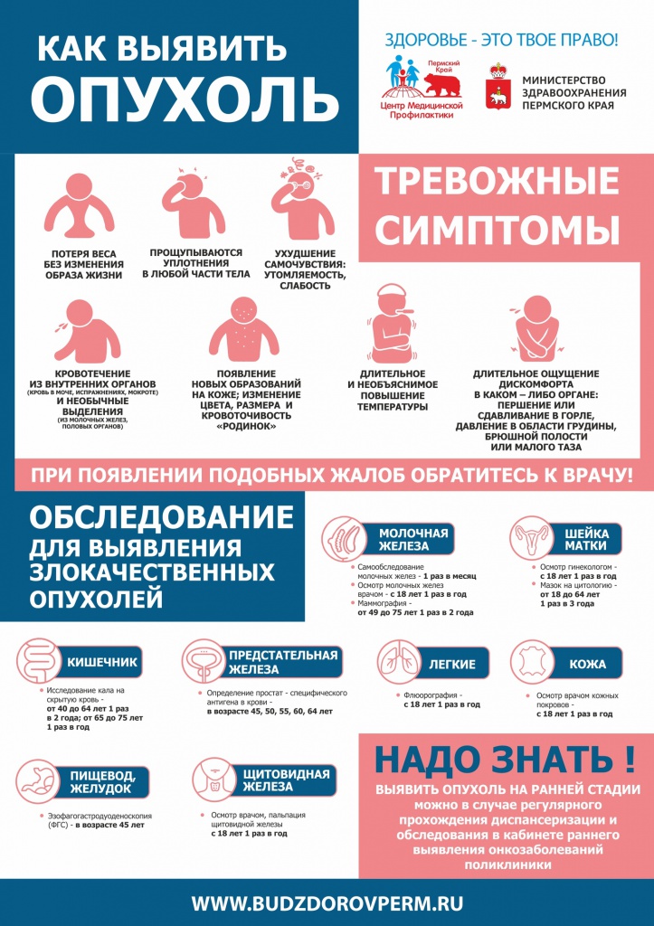 как разпознать опухоль 2019.jpg как разпознать опухоль 2019.jpg